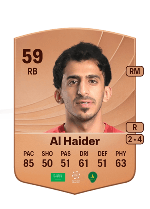 Aref Al Haider