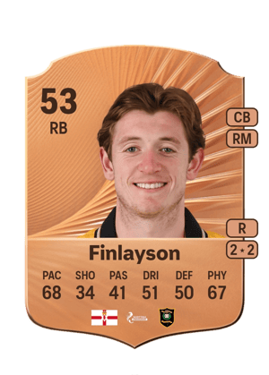Danny Finlayson
