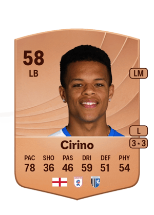 Lenni Cirino