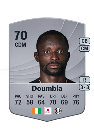 Ousmane Doumbia