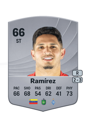 Eric Ramírez