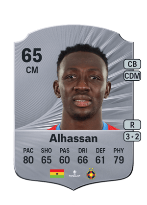 Baba Alhassan