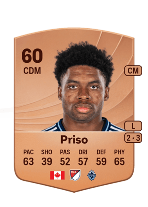 Ralph Priso