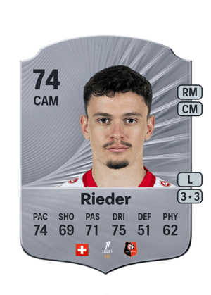 Fabian Rieder