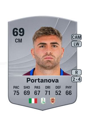 Manolo Portanova