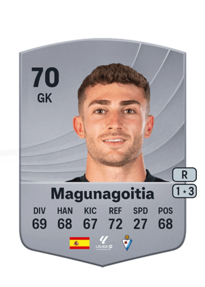 Magunagoitia