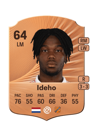 Joel Ideho