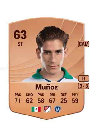 Santiago Muñoz