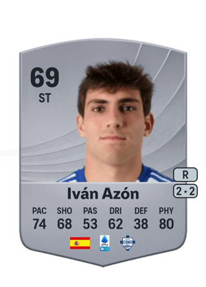Iván Azón