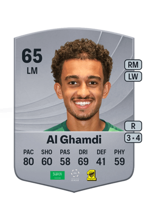 Ahmed Al Ghamdi
