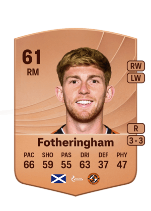 Kai Fotheringham