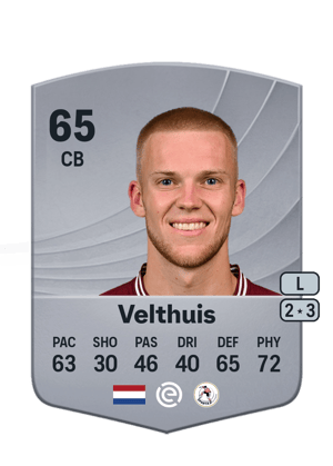 Tijs Velthuis