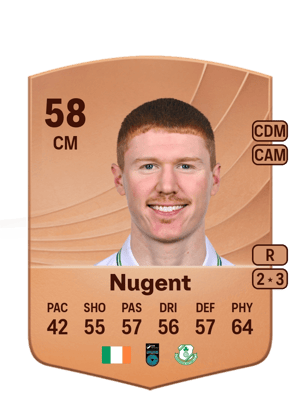 Darragh Nugent