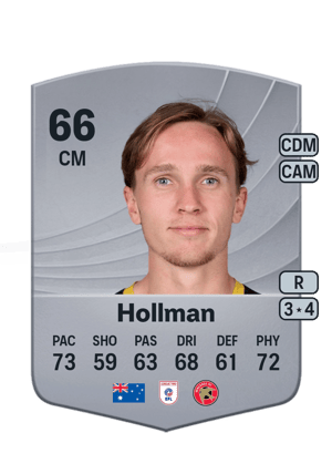 Jake Hollman