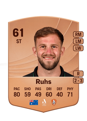 Michael Ruhs