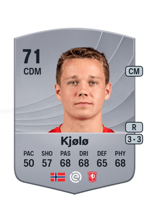 Mathias Kjølø