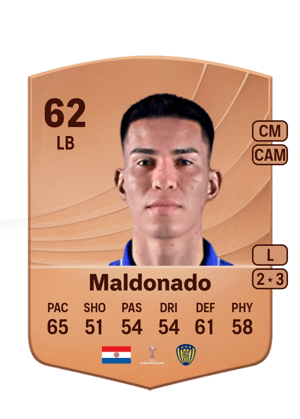 Sebastián Maldonado