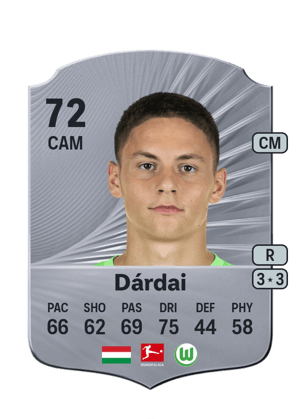 Bence Dárdai