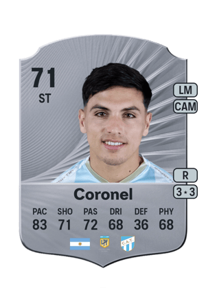 Mateo Coronel