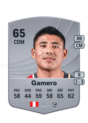 Yimy Gamero