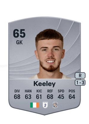 Josh Keeley
