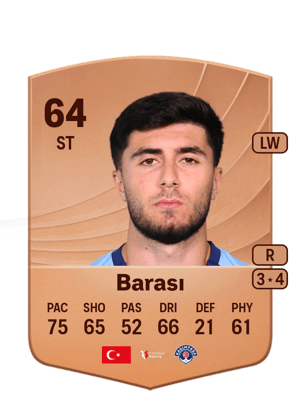 Yusuf Barası