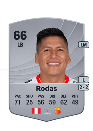 Elsar Rodas