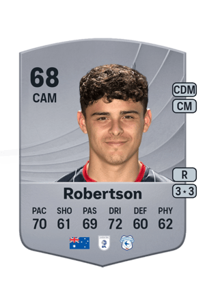 Alex Robertson