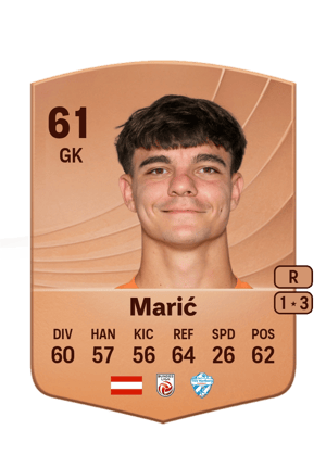 Luka Marić
