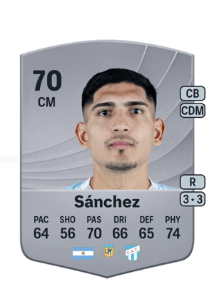 Adrián Sánchez