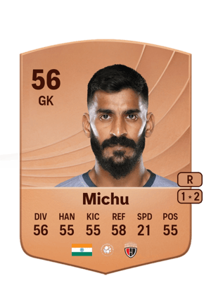 Mirshad Michu