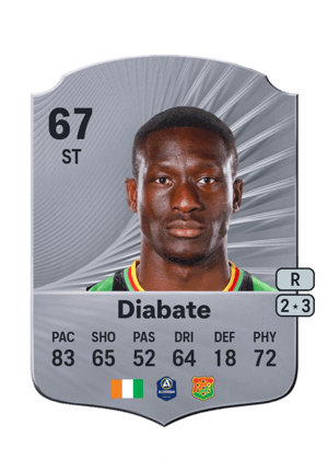 Ibrahim Diabate