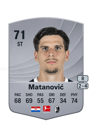 Igor Matanović