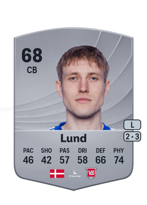 Valdemar Lund