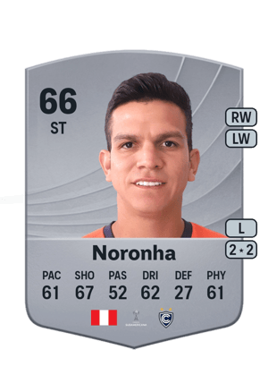 Osnar Noronha