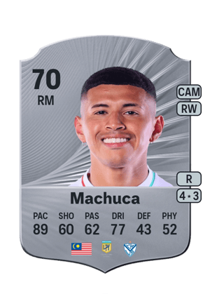 Imanol Machuca
