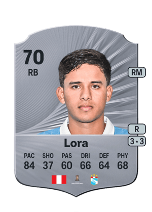 Jhilmar Lora