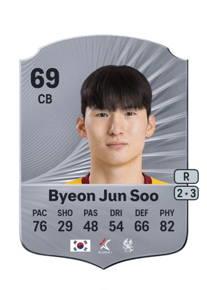 Byeon Jun Soo