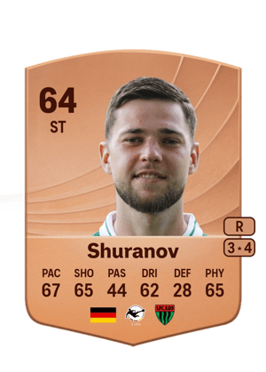Erik Shuranov
