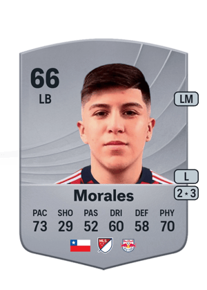 Marcelo Morales