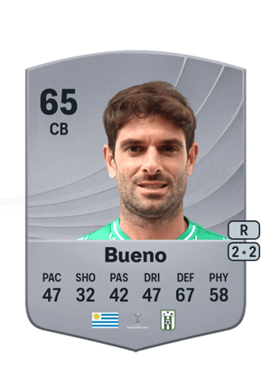 Gastón Bueno