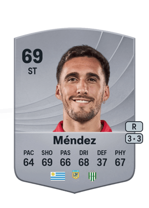 Mauro Méndez