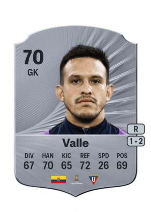 Gonzalo Valle