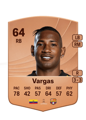 Willian Vargas