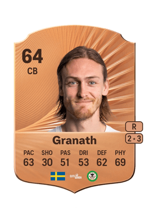 Gustav Granath