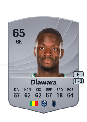 Ismael Diawara