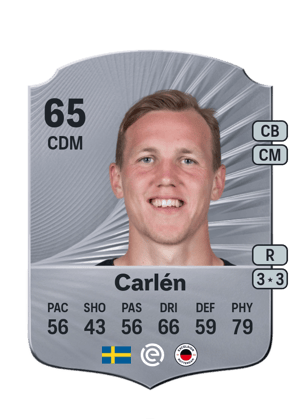 Adam Carlén