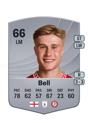 Sam Bell