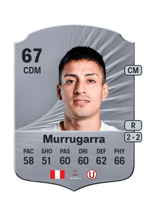Jorge Murrugarra