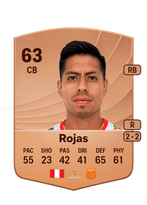 Renato Rojas